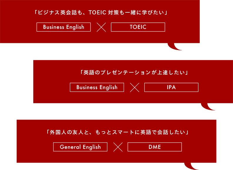 【「ビジネス英会話も、TOEIC対策も一緒に学びたい」Business English×TOEIC】、【「英語のプレゼンテーションが上達したい」Business English×IPA】、【「外国人の友人と、もっとスマートに英語で会話したい」General English×DME】